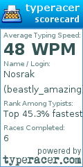 Scorecard for user beastly_amazing