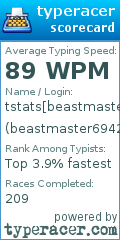 Scorecard for user beastmaster69420