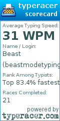 Scorecard for user beastmodetyping