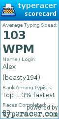 Scorecard for user beasty194