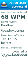 Scorecard for user beatboxpenguin