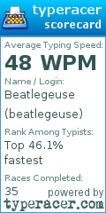 Scorecard for user beatlegeuse