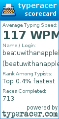 Scorecard for user beatuwithanapplekeyboard