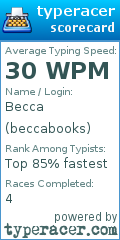 Scorecard for user beccabooks