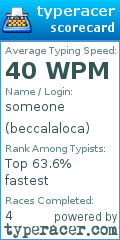Scorecard for user beccalaloca