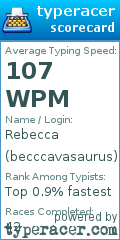 Scorecard for user becccavasaurus