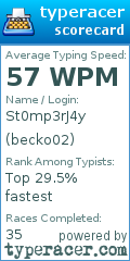 Scorecard for user becko02