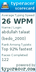 Scorecard for user bedo_2000