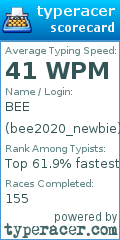 Scorecard for user bee2020_newbie