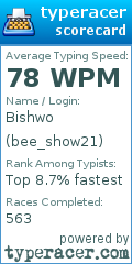 Scorecard for user bee_show21