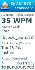 Scorecard for user beedle_bum123