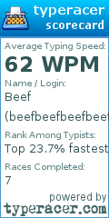 Scorecard for user beefbeefbeefbeefbeef