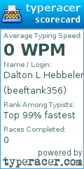 Scorecard for user beeftank356