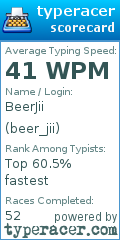 Scorecard for user beer_jii