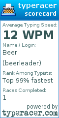 Scorecard for user beerleader