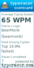 Scorecard for user beermonk