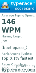 Scorecard for user beetlejuice_