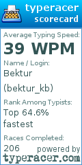 Scorecard for user bektur_kb