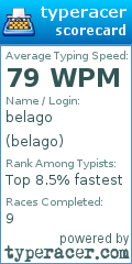 Scorecard for user belago