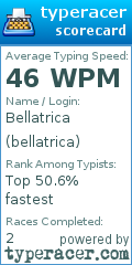 Scorecard for user bellatrica