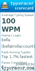 Scorecard for user bellatrollaccount