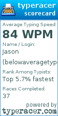 Scorecard for user belowaveragetyper