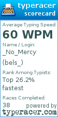 Scorecard for user bels_