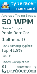 Scorecard for user belthebutt