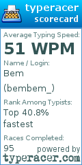 Scorecard for user bembem_