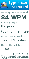 Scorecard for user ben_jam_in_franklin