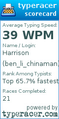 Scorecard for user ben_li_chinaman