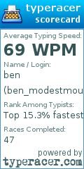 Scorecard for user ben_modestmouse