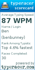 Scorecard for user benbunney