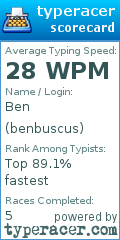 Scorecard for user benbuscus