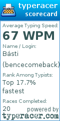 Scorecard for user bencecomeback