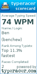 Scorecard for user benchew