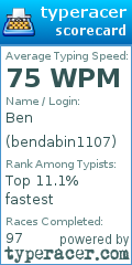 Scorecard for user bendabin1107