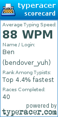Scorecard for user bendover_yuh
