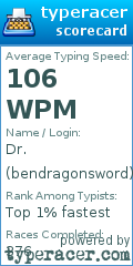 Scorecard for user bendragonsword