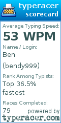 Scorecard for user bendy999