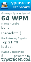 Scorecard for user benedictt_