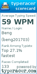 Scorecard for user beng201703