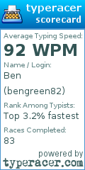 Scorecard for user bengreen82