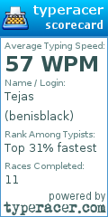 Scorecard for user benisblack