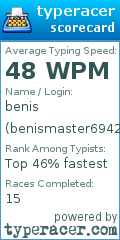 Scorecard for user benismaster69420