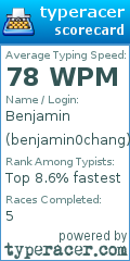 Scorecard for user benjamin0chang