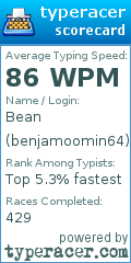 Scorecard for user benjamoomin64