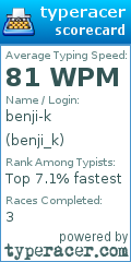 Scorecard for user benji_k