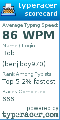 Scorecard for user benjiboy970