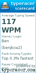 Scorecard for user benjkcw2